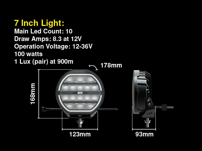 Faro Led EFS de 7" - Imagen 3